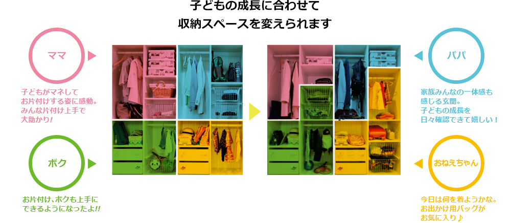 成長に合わせて変化する収納